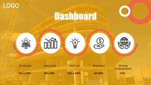 Construction - Basic Information - digital signage template
