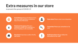 Epidemic - Measures Overview - digital signage template