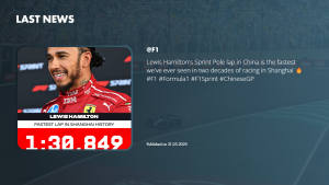 Formula 1 - Layout 3 - digital signage template
