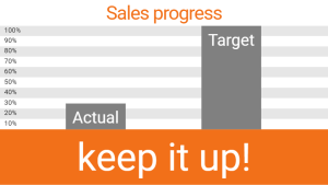 Internal - Successes Layout 2 - digital signage template