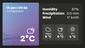Meetings & Weather - Layout 5 - digital signage template