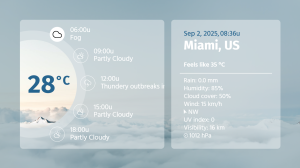 Weather - Layout 1 - digital signage template