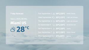Weather - Layout 3 - digital signage template