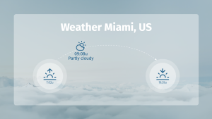 Weather - Layout 5 - digital signage template