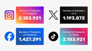 Follower Counter - Universal Layout 1 - digital signage template