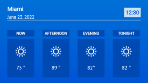 Weather - Layout 2 - digital signage template