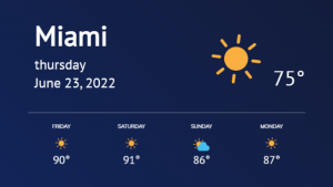 Weather - Layout 3 - digital signage template