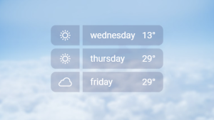 Weather - Layout 7 - digital signage template