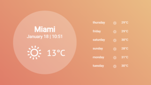 Weather - Layout 8 - digital signage template