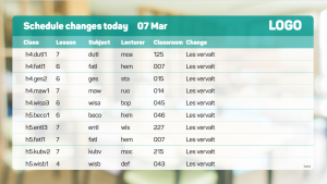 Zermelo Schedule - Layout 2 - digital signage template