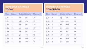 Zermelo Schedule - Layout 4 - digital signage template